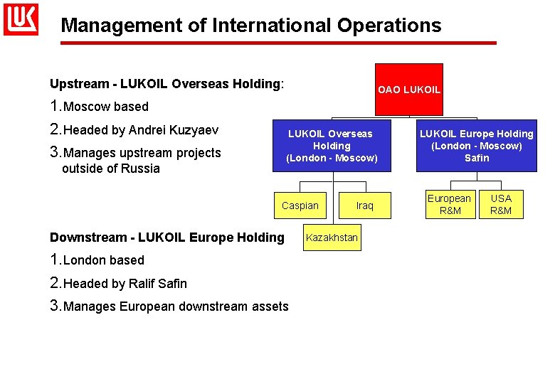 Management of International Operations Upstream - LUKOIL Overseas Holding: 1. Moscow based 2. Headed