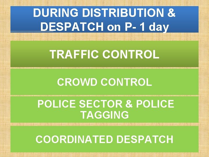 DURING DISTRIBUTION & DESPATCH on P- 1 day TRAFFIC CONTROL CROWD CONTROL POLICE SECTOR