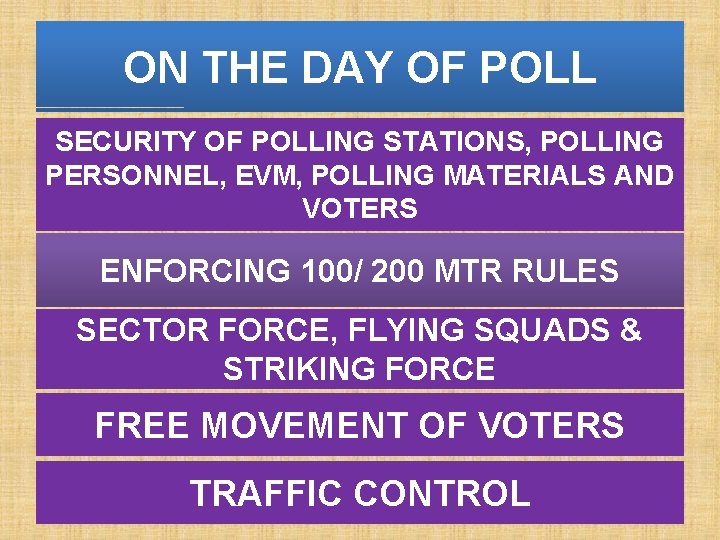 ON THE DAY OF POLL SECURITY OF POLLING STATIONS, POLLING PERSONNEL, EVM, POLLING MATERIALS