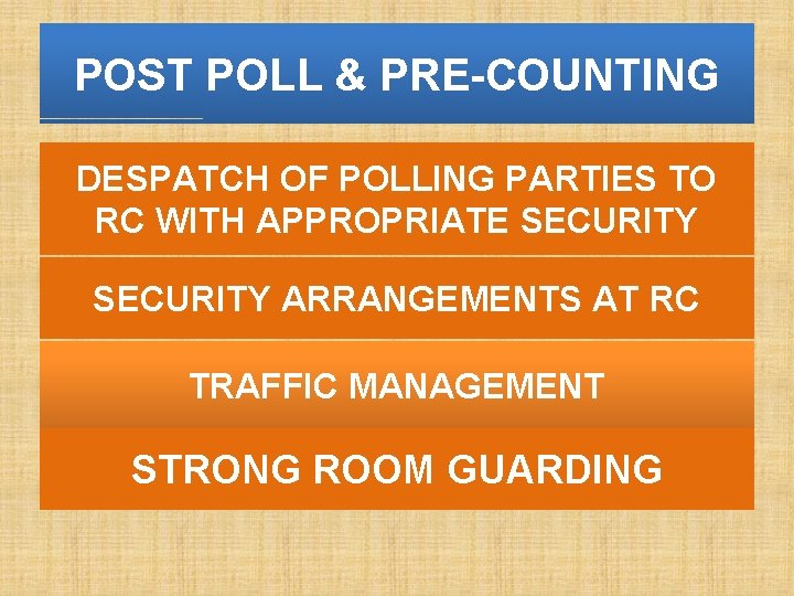 POST POLL & PRE-COUNTING DESPATCH OF POLLING PARTIES TO RC WITH APPROPRIATE SECURITY ARRANGEMENTS