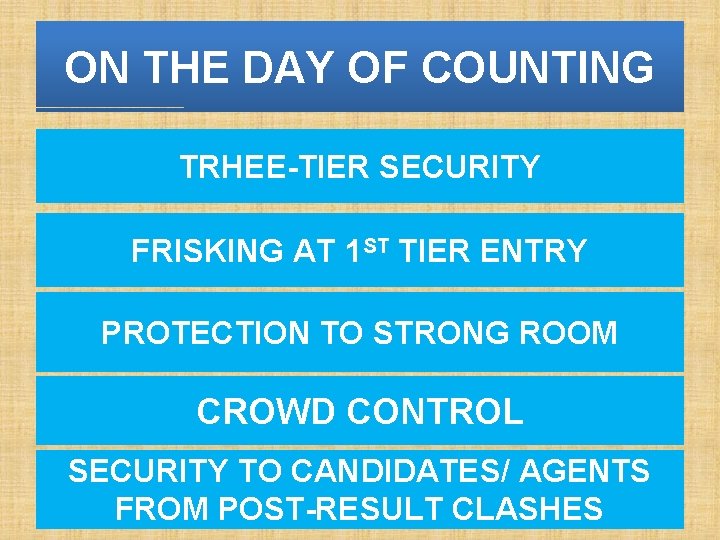 ON THE DAY OF COUNTING TRHEE-TIER SECURITY FRISKING AT 1 ST TIER ENTRY PROTECTION