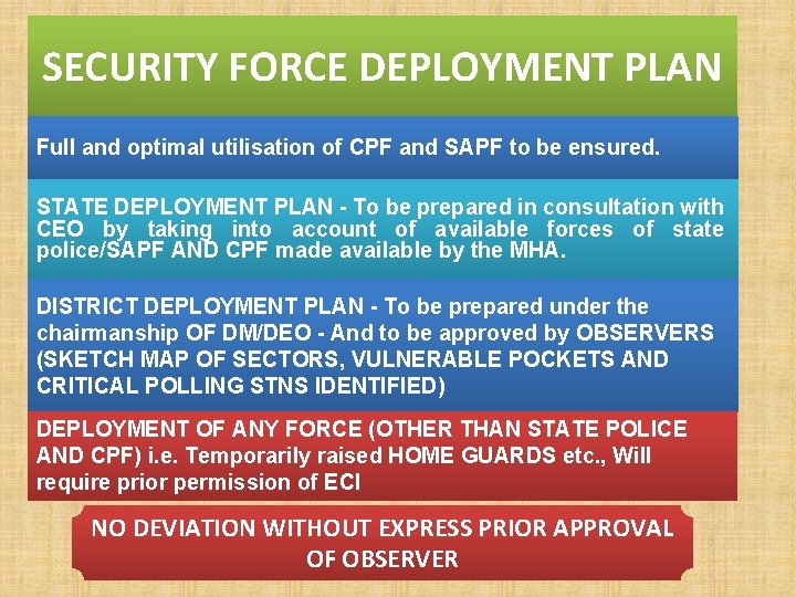 SECURITY FORCE DEPLOYMENT PLAN Full and optimal utilisation of CPF and SAPF to be