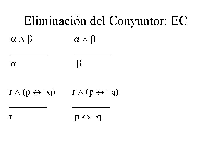 Eliminación del Conyuntor: EC ________ r (p ¬q) ____ r r (p ¬q) ____ Eliminación del Conyuntor: EC ________ r (p ¬q) ____ r r (p ¬q) ____