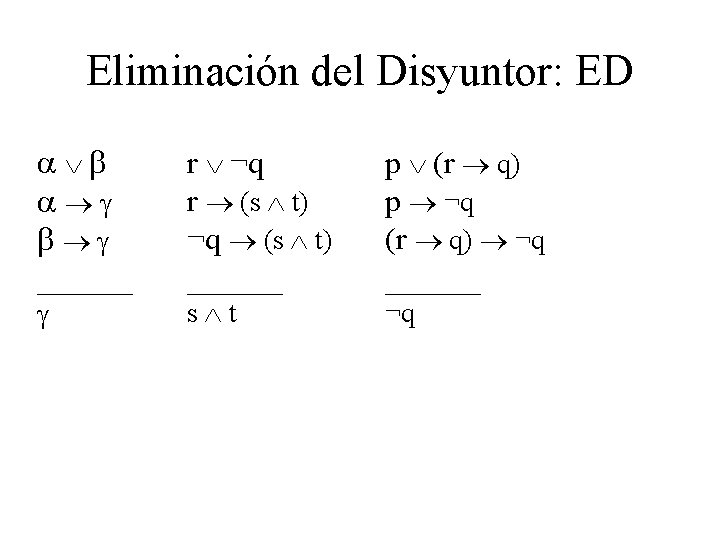 Eliminación del Disyuntor: ED ______ r ¬q r (s t) ¬q (s t) ______ Eliminación del Disyuntor: ED ______ r ¬q r (s t) ¬q (s t) ______