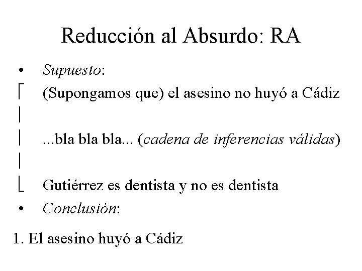 Reducción al Absurdo: RA • Supuesto: (Supongamos que) el asesino no huyó a Cádiz. Reducción al Absurdo: RA • Supuesto: (Supongamos que) el asesino no huyó a Cádiz.