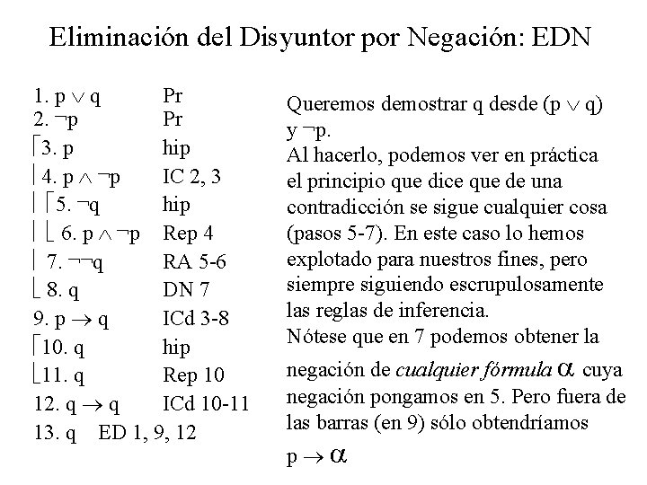 Eliminación del Disyuntor por Negación: EDN 1. p q Pr 2. ¬p Pr 3. Eliminación del Disyuntor por Negación: EDN 1. p q Pr 2. ¬p Pr 3.
