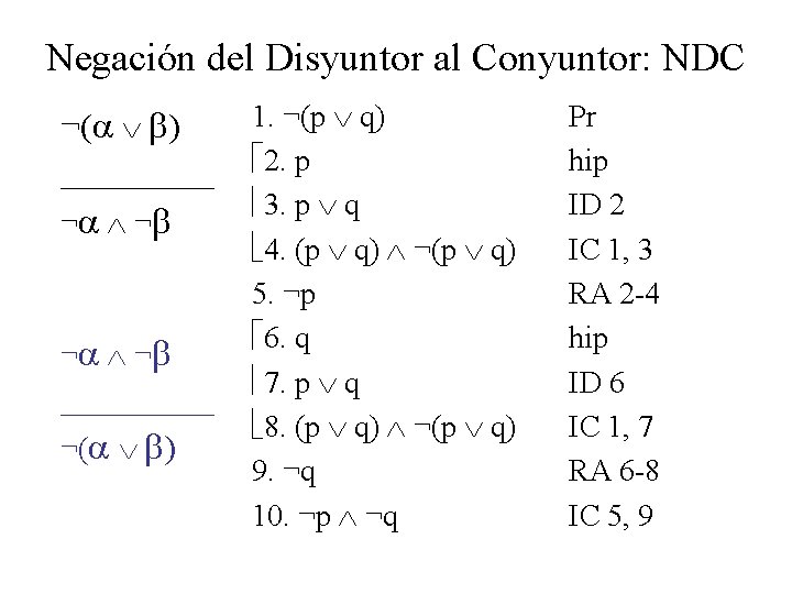 Negación del Disyuntor al Conyuntor: NDC ¬( ) _____ ¬ ¬ _____ ¬( ) Negación del Disyuntor al Conyuntor: NDC ¬( ) _____ ¬ ¬ _____ ¬( )