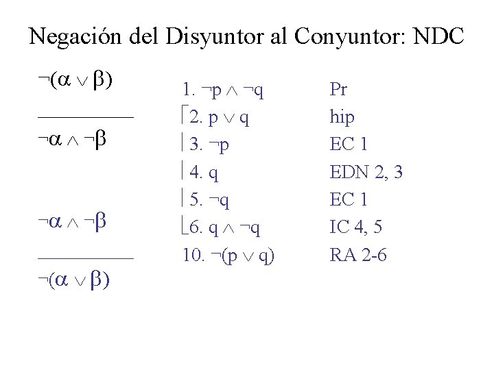 Negación del Disyuntor al Conyuntor: NDC ¬( ) _____ ¬ ¬ _____ ¬( ) Negación del Disyuntor al Conyuntor: NDC ¬( ) _____ ¬ ¬ _____ ¬( )