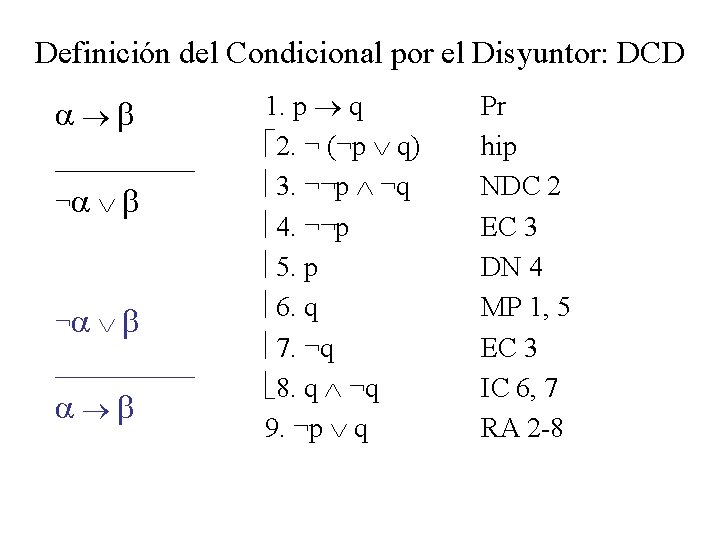 Definición del Condicional por el Disyuntor: DCD _____ ¬ ¬ _____ 1. p q Definición del Condicional por el Disyuntor: DCD _____ ¬ ¬ _____ 1. p q