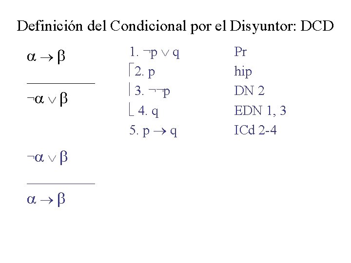 Definición del Condicional por el Disyuntor: DCD _____ ¬ ¬ _____ 1. ¬p q Definición del Condicional por el Disyuntor: DCD _____ ¬ ¬ _____ 1. ¬p q