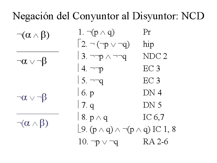Negación del Conyuntor al Disyuntor: NCD ¬( ) _____ ¬ ¬ _____ ¬( ) Negación del Conyuntor al Disyuntor: NCD ¬( ) _____ ¬ ¬ _____ ¬( )