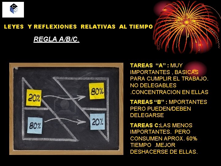 LEYES Y REFLEXIONES RELATIVAS AL TIEMPO REGLA A/B/C. • TAREAS “A” : MUY IMPORTANTES