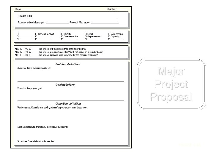 Major Project Proposal FIGURE 2. 4 A Major Project Proposal FIGURE 2. 4 A