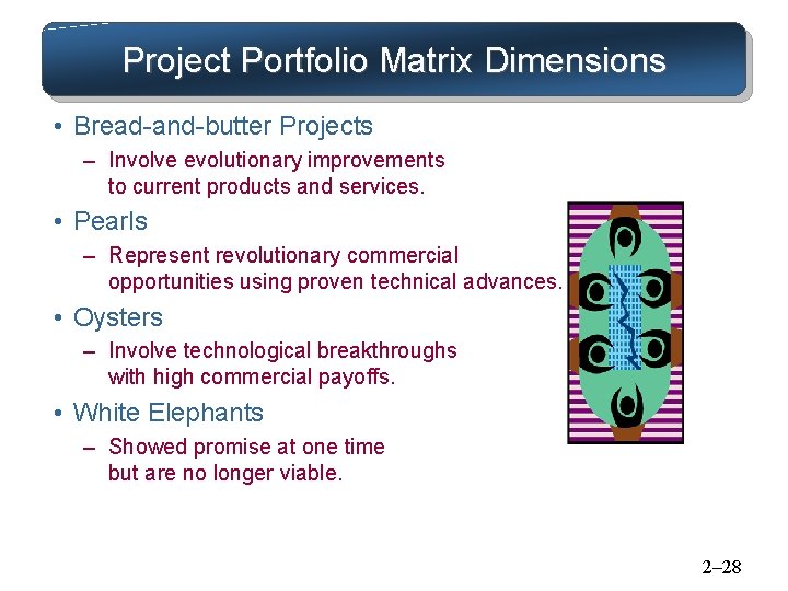 Project Portfolio Matrix Dimensions • Bread-and-butter Projects – Involve evolutionary improvements to current products Project Portfolio Matrix Dimensions • Bread-and-butter Projects – Involve evolutionary improvements to current products