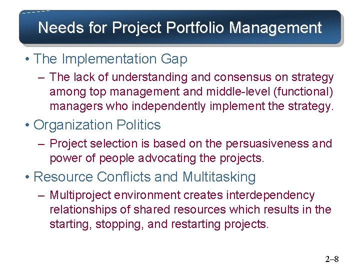 Needs for Project Portfolio Management • The Implementation Gap – The lack of understanding Needs for Project Portfolio Management • The Implementation Gap – The lack of understanding