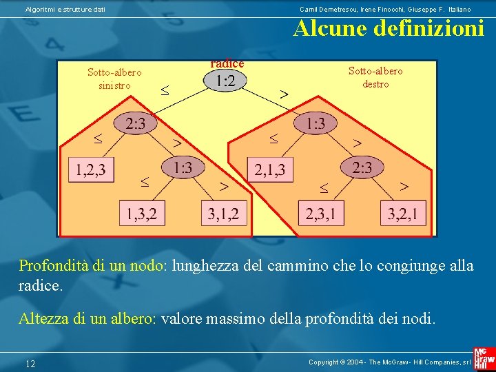 Algoritmi e strutture dati Camil Demetrescu, Irene Finocchi, Giuseppe F. Italiano Alcune definizioni Sotto-albero