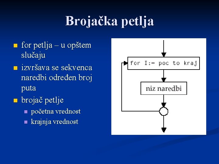 Brojačka petlja n n n for petlja – u opštem slučaju izvršava se sekvenca