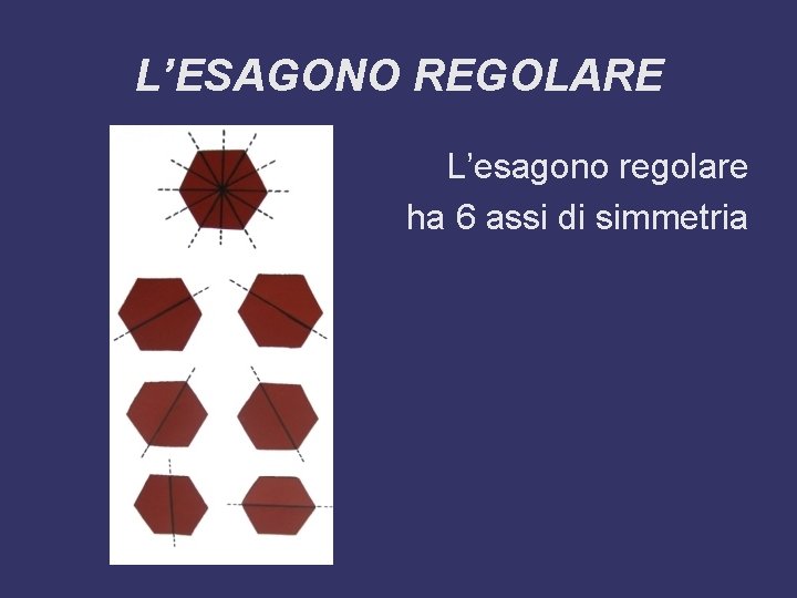 L’ESAGONO REGOLARE L’esagono regolare ha 6 assi di simmetria 