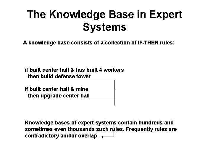 The Knowledge Base in Expert Systems A knowledge base consists of a collection of