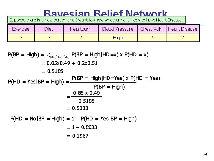 Bayesian Belief Network Suppose there is a new person and I want to know Bayesian Belief Network Suppose there is a new person and I want to know