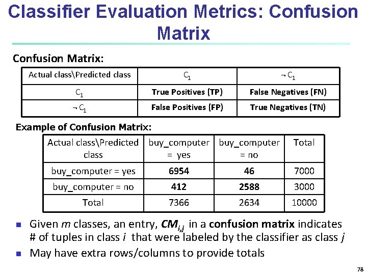 Classifier Evaluation Metrics: Confusion Matrix: Actual classPredicted class C 1 ¬ C 1 True Classifier Evaluation Metrics: Confusion Matrix: Actual classPredicted class C 1 ¬ C 1 True