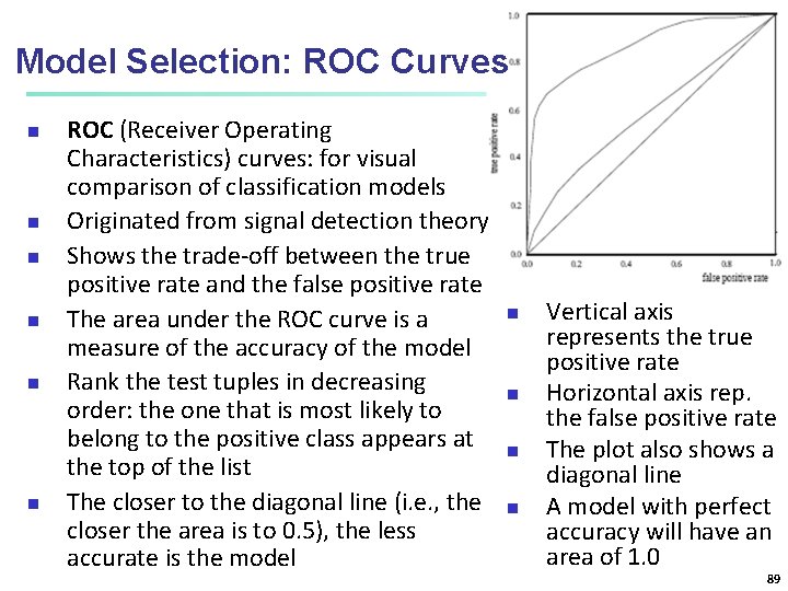 Model Selection: ROC Curves n n n ROC (Receiver Operating Characteristics) curves: for visual Model Selection: ROC Curves n n n ROC (Receiver Operating Characteristics) curves: for visual