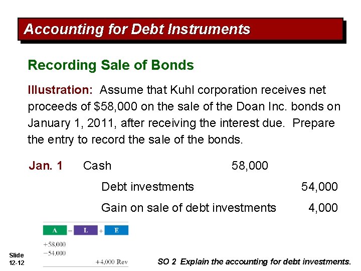 Accounting for Debt Instruments Recording Sale of Bonds Illustration: Assume that Kuhl corporation receives