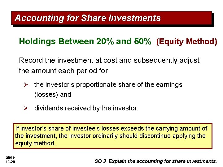 Accounting for Share Investments Holdings Between 20% and 50% (Equity Method) Record the investment