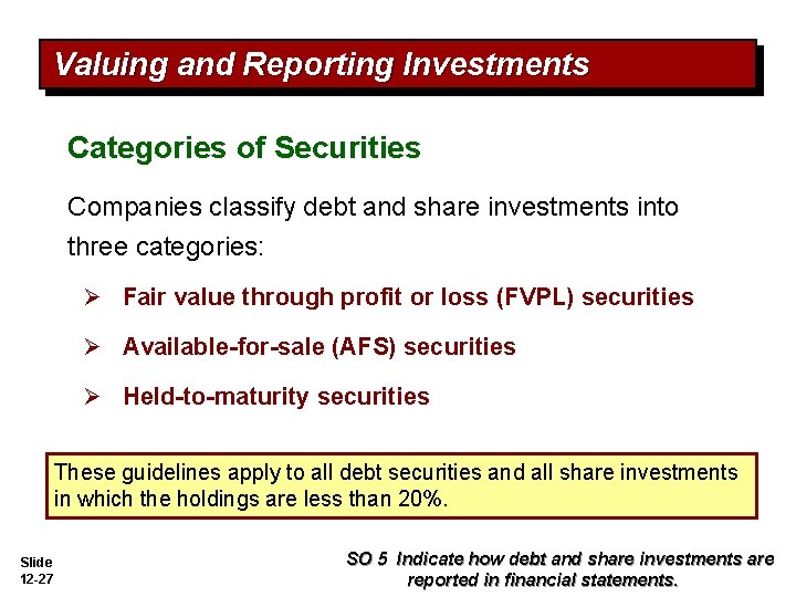 Valuing and Reporting Investments Categories of Securities Companies classify debt and share investments into