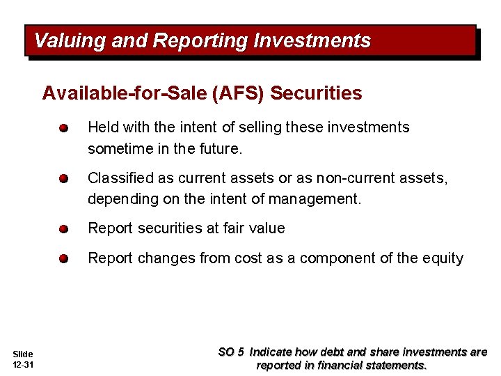 Valuing and Reporting Investments Available-for-Sale (AFS) Securities Held with the intent of selling these