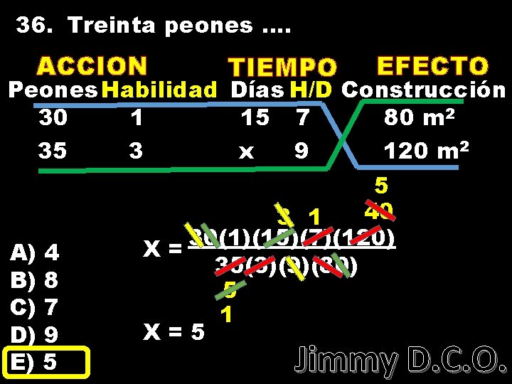 36. Treinta peones …. ACCION TIEMPO EFECTO Peones Habilidad Días H/D Construcción 30 1