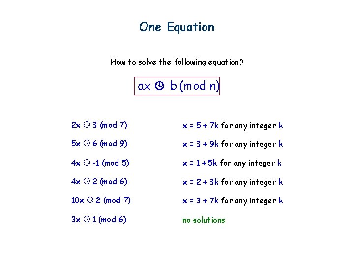 One Equation How to solve the following equation? ax b (mod n) 2 x