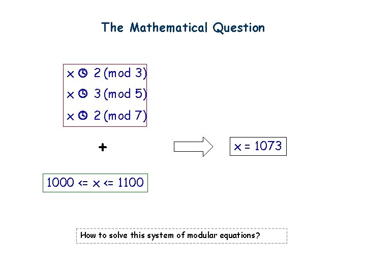 The Mathematical Question x 2 (mod 3) x 3 (mod 5) x 2 (mod