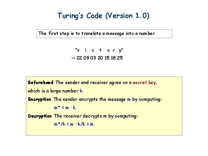 Turing’s Code (Version 1. 0) The first step is to translate a message into