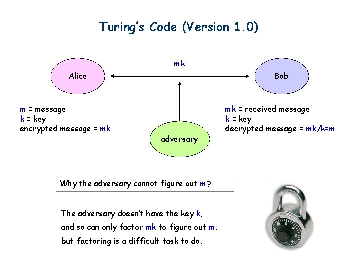 Turing’s Code (Version 1. 0) mk Alice m = message k = key encrypted