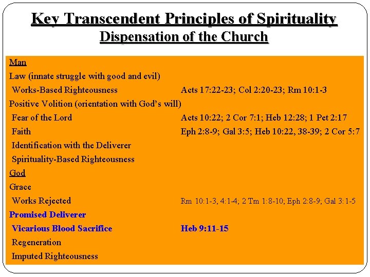 Key Transcendent Principles of Spirituality Dispensation of the Church Baseline Parameters Man Law (innate