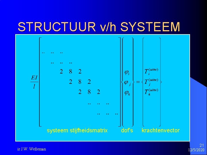 STRUCTUUR v/h SYSTEEM systeem stijfheidsmatrix ir J. W. Welleman dof’s krachtenvector 21 12/5/2020 
