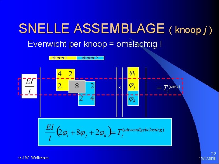 SNELLE ASSEMBLAGE ( knoop j ) Evenwicht per knoop = omslachtig ! element 2