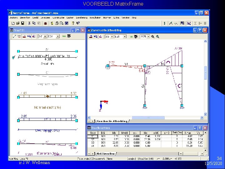 VOORBEELD Matrix. Frame ir J. W. Welleman 34 12/5/2020 