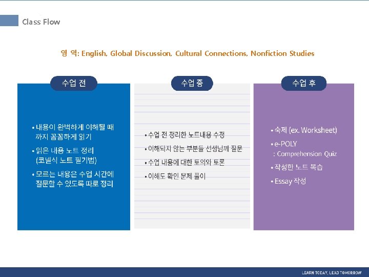 Class Flow 영 역: English, Global Discussion, Cultural Connections, Nonfiction Studies 