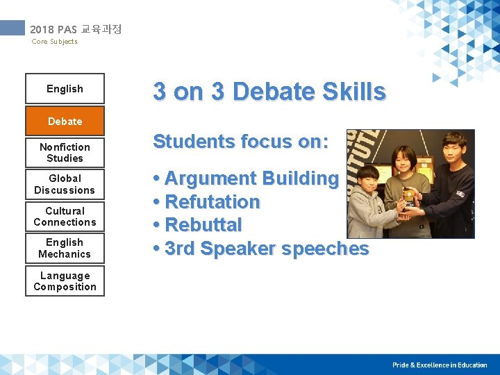 2018 PAS 교육과정 Core Subjects English 3 on 3 Debate Skills Debate Nonfiction Studies