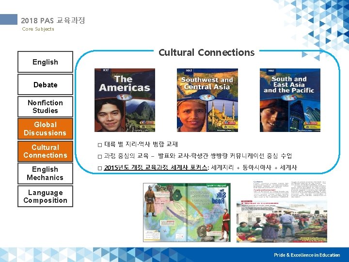 2018 PAS 교육과정 Core Subjects Cultural Connections English Debate Nonfiction Studies Global Discussions Cultural