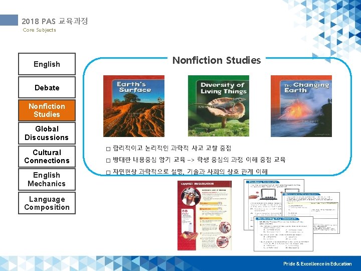 2018 PAS 교육과정 Core Subjects Nonfiction Studies English Debate Nonfiction Studies Global Discussions Cultural 2018 PAS 교육과정 Core Subjects Nonfiction Studies English Debate Nonfiction Studies Global Discussions Cultural