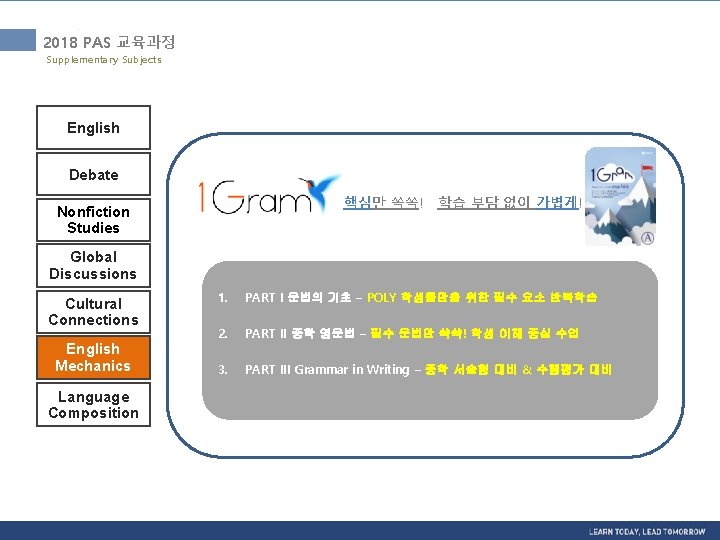 2018 PAS 교육과정 Supplementary Subjects English Debate 핵심만 쏙쏙! 학습 부담 없이 가볍게! Nonfiction