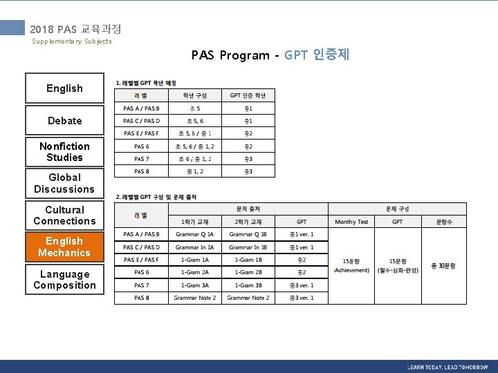 2018 PAS 교육과정 Supplementary Subjects PAS Program - GPT 인증제 English Debate Nonfiction Studies