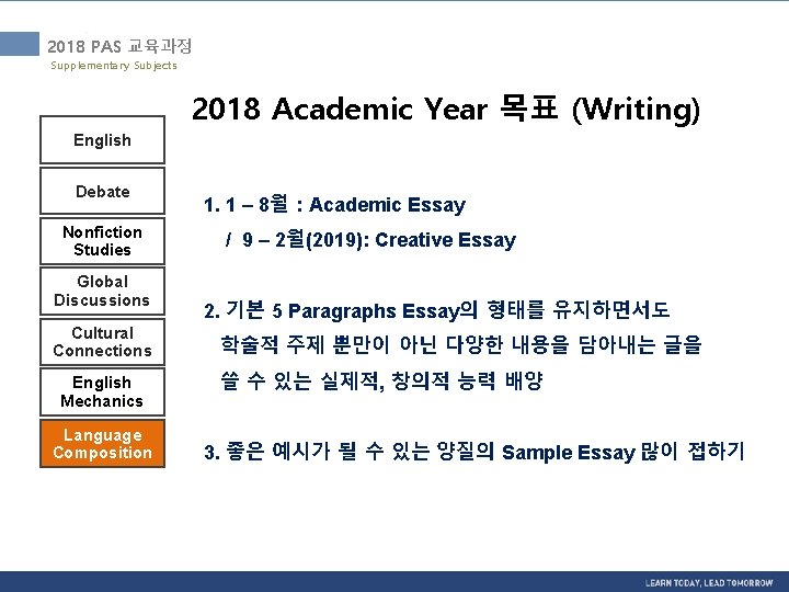 2018 PAS 교육과정 Supplementary Subjects 2018 Academic Year 목표 (Writing) English Debate Nonfiction Studies