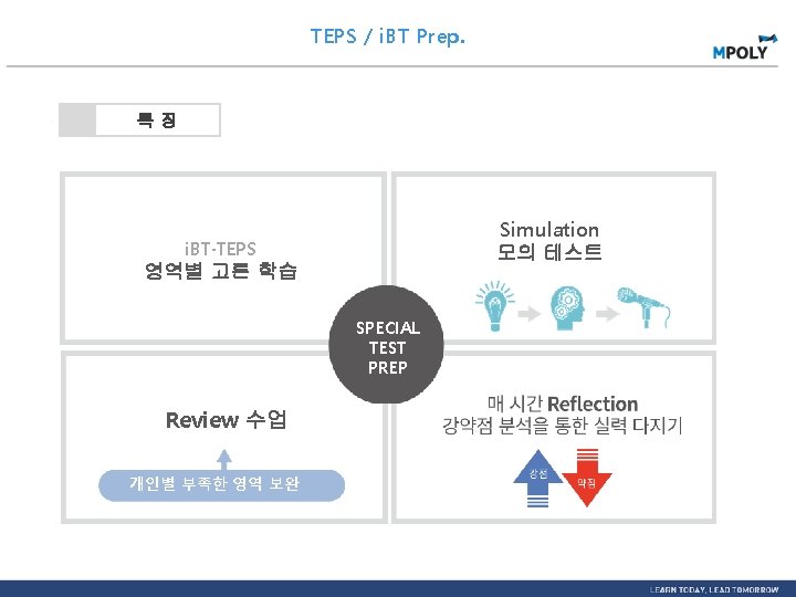 Special Test Prep – TEPS / i. BT Prep. 특징 Simulation 모의 테스트 i.