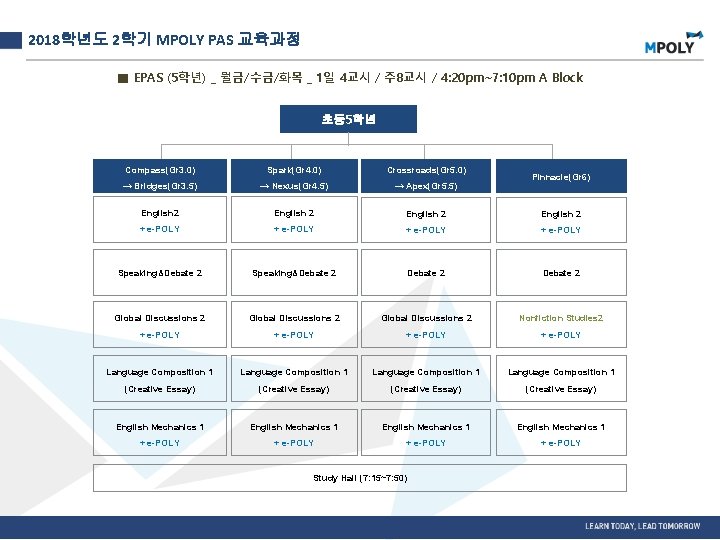 2018학년도 2학기 MPOLY PAS 교육과정 ■ EPAS (5학년) _ 월금/수금/화목 _ 1일 4교시 /