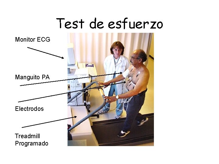 Test de esfuerzo Monitor ECG Manguito PA Electrodos Treadmill Programado 