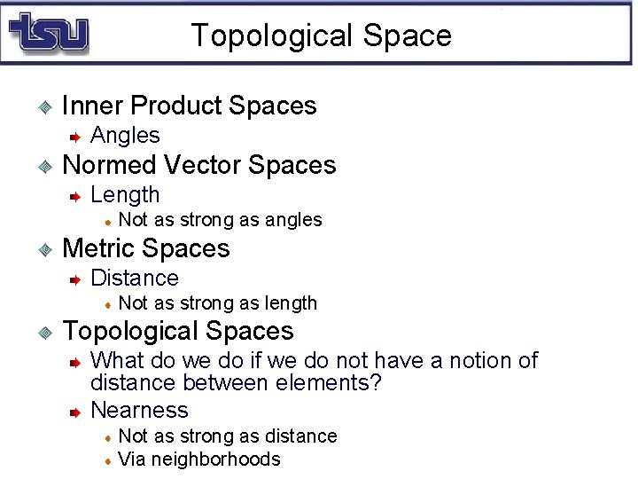 Topological Space Inner Product Spaces Angles Normed Vector Spaces Length Not as strong as